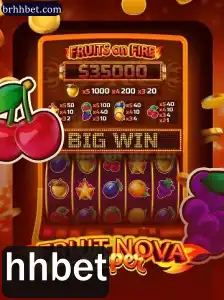 Explorando o Universo de FruitNovaSuper: O Jogo que Cativou a Comunidade HHBet